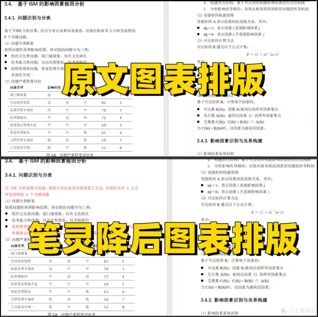 盘点10款最火热的降ai率工具（2026毕业季亲测，含免费版）！