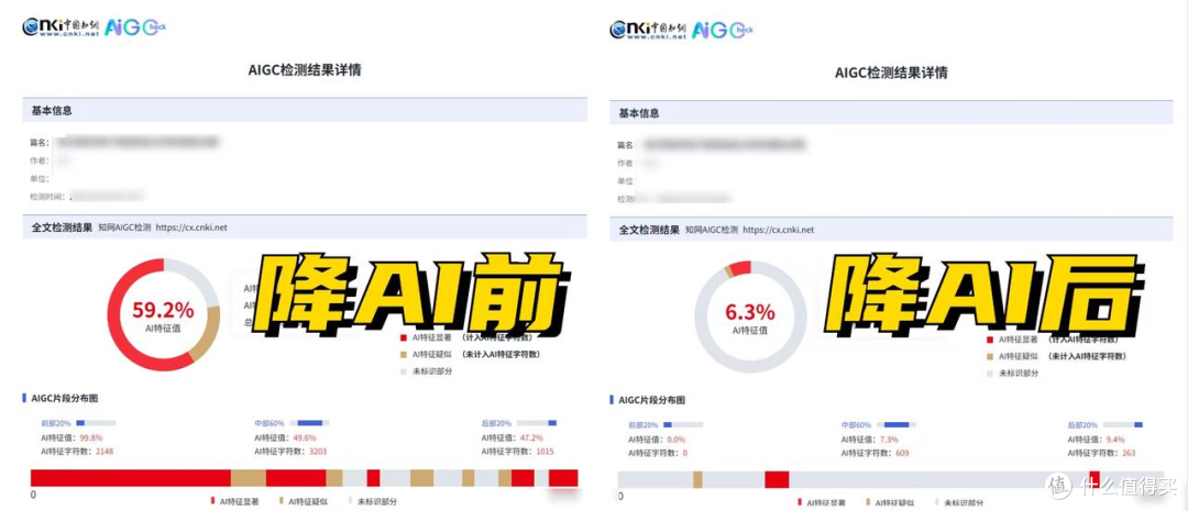 盘点10款最火热的降ai率工具（2026毕业季亲测，含免费版）！