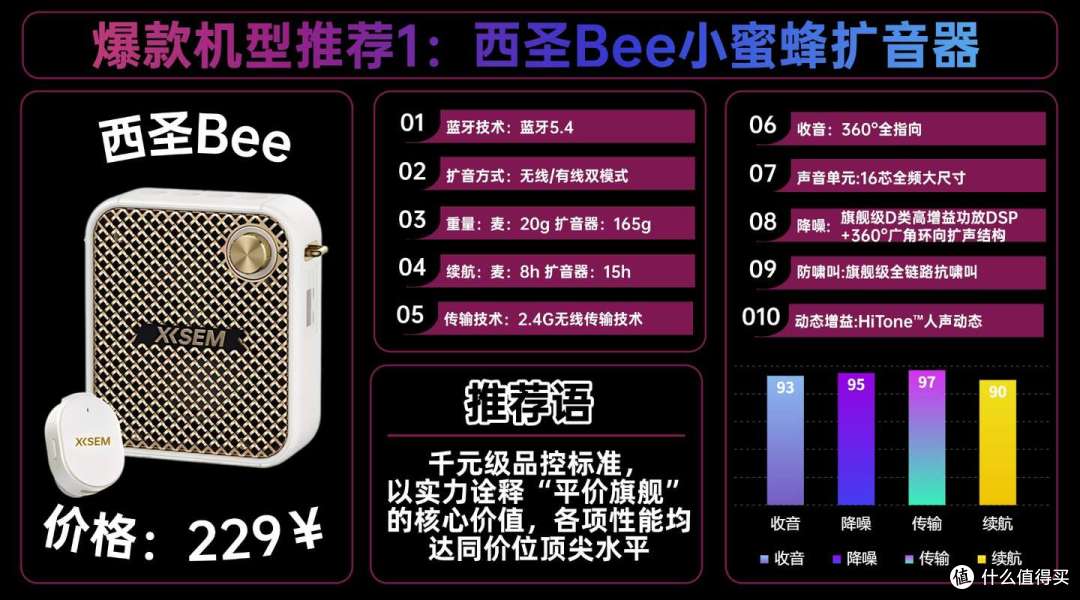 2026年无线扩音器选购指南:教师专用哪款最好用?