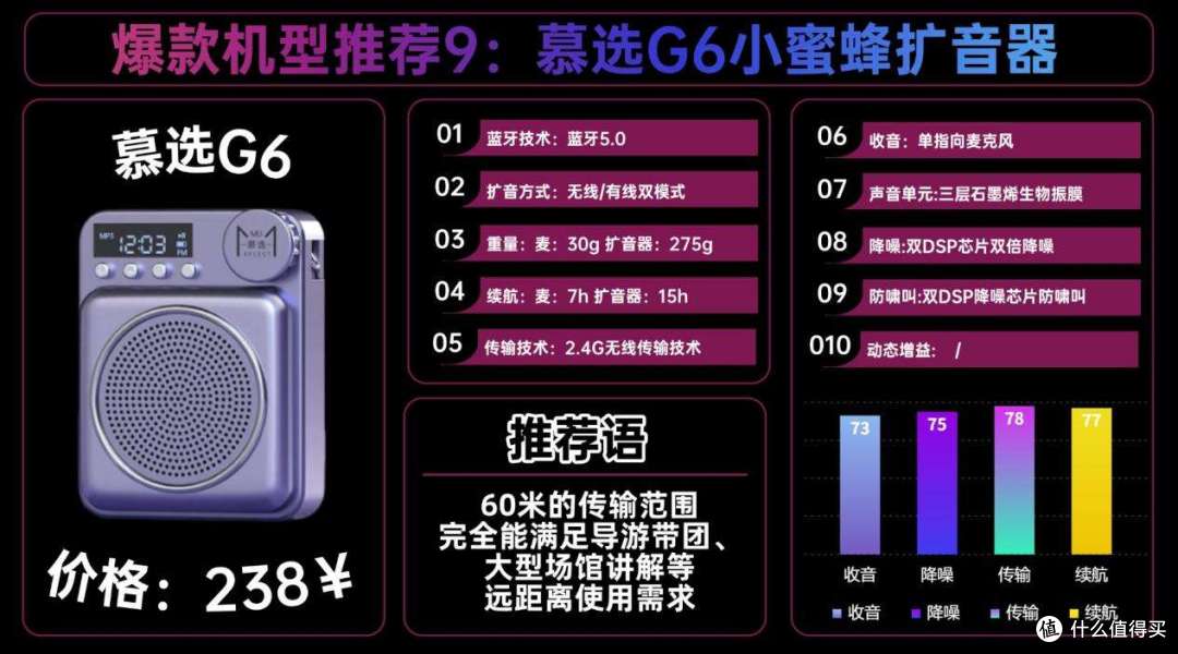 2026年无线扩音器选购指南:教师专用哪款最好用?