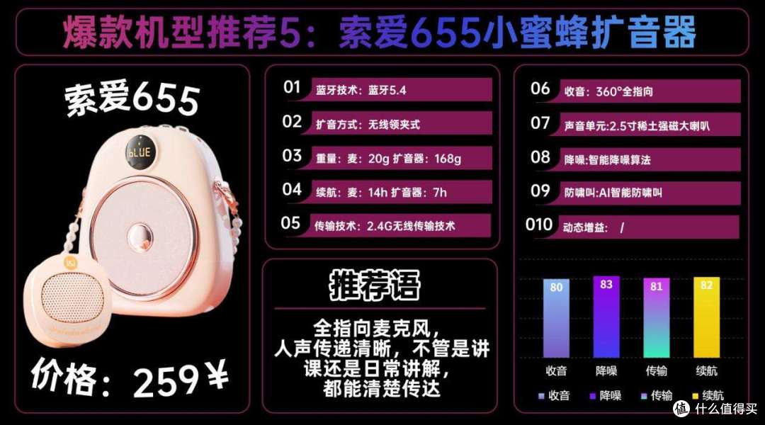 2026年无线扩音器选购指南:教师专用哪款最好用?