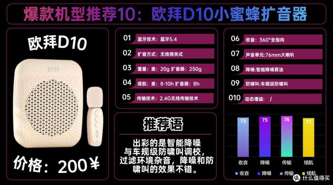 2026年无线扩音器选购指南:教师专用哪款最好用?