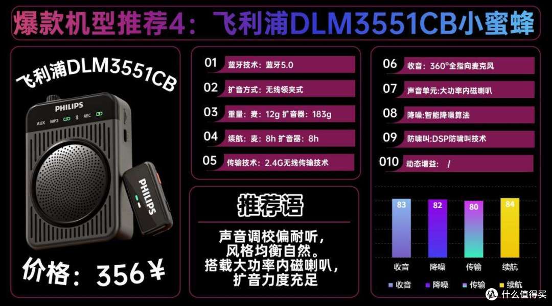 2026年无线扩音器选购指南:教师专用哪款最好用?