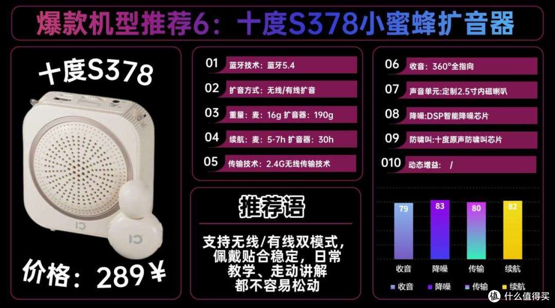 2026年无线扩音器选购指南:教师专用哪款最好用?