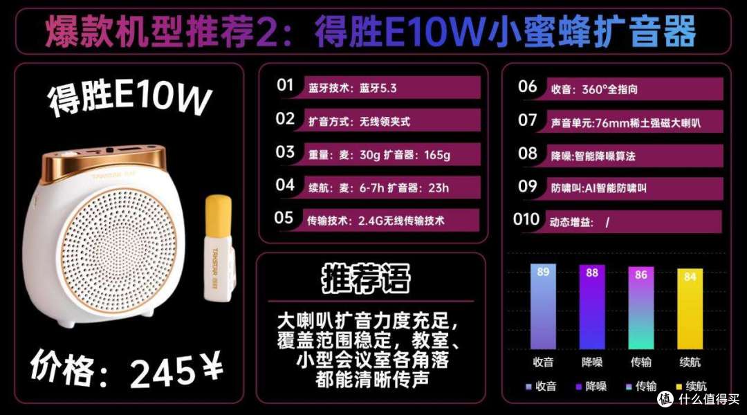 2026年无线扩音器选购指南:教师专用哪款最好用?