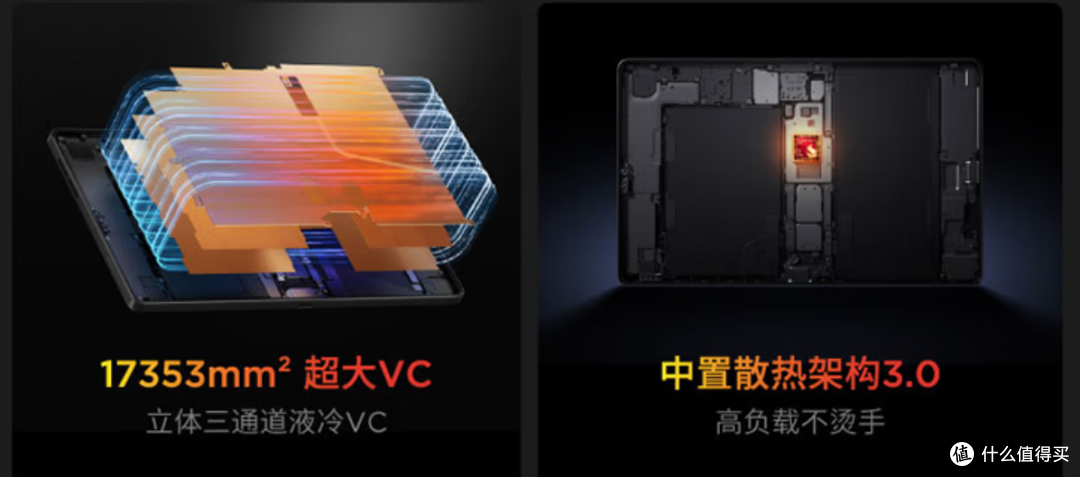 拯救者Y700五代游戏小平板发布,LCD党福音,对比四代升级在哪里