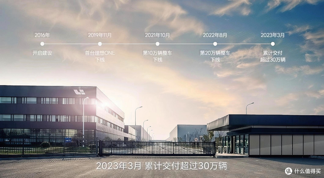 理想汽车:利润暴跌、关停门店、高管换血、大幅裁员,未来押注AI