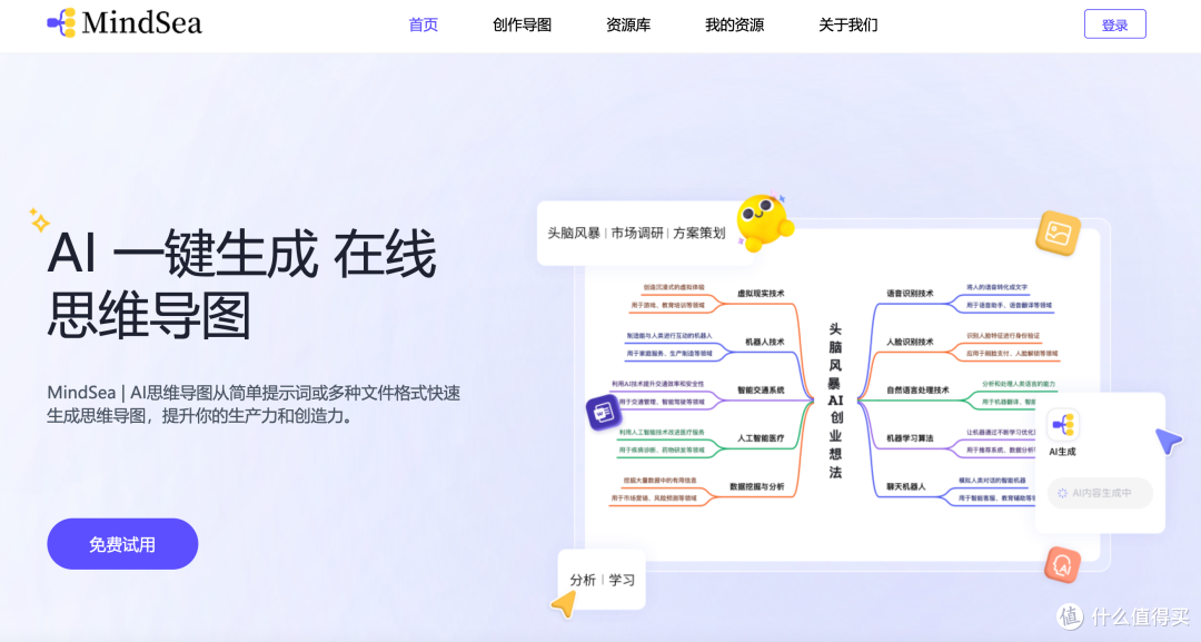 AI思维导图神器实测:一句话生成脑图,效率直接翻倍!