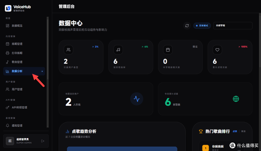 把广播站搬进 NAS !一键部署 VoiceHub,打造专属校园音乐点歌台