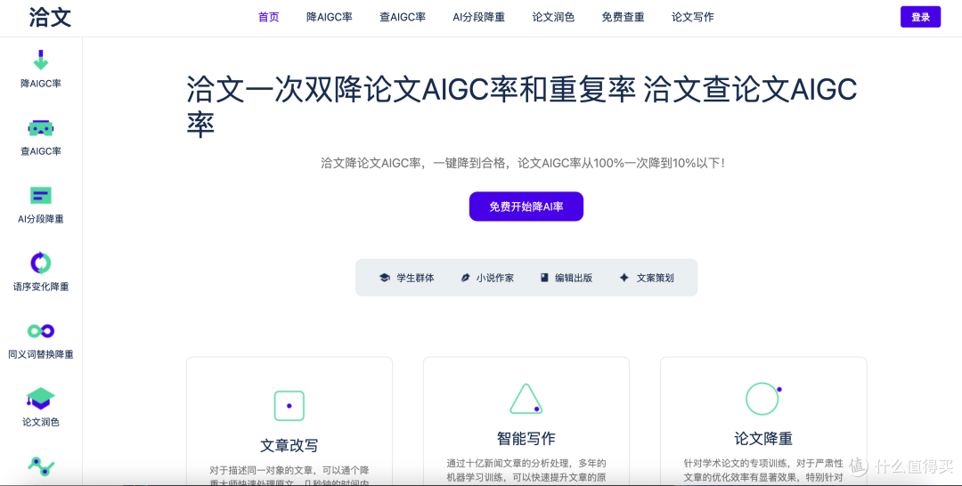 📚论文季救命工具盘点:查AI率、降AIGC、降重、润色一套搞定!