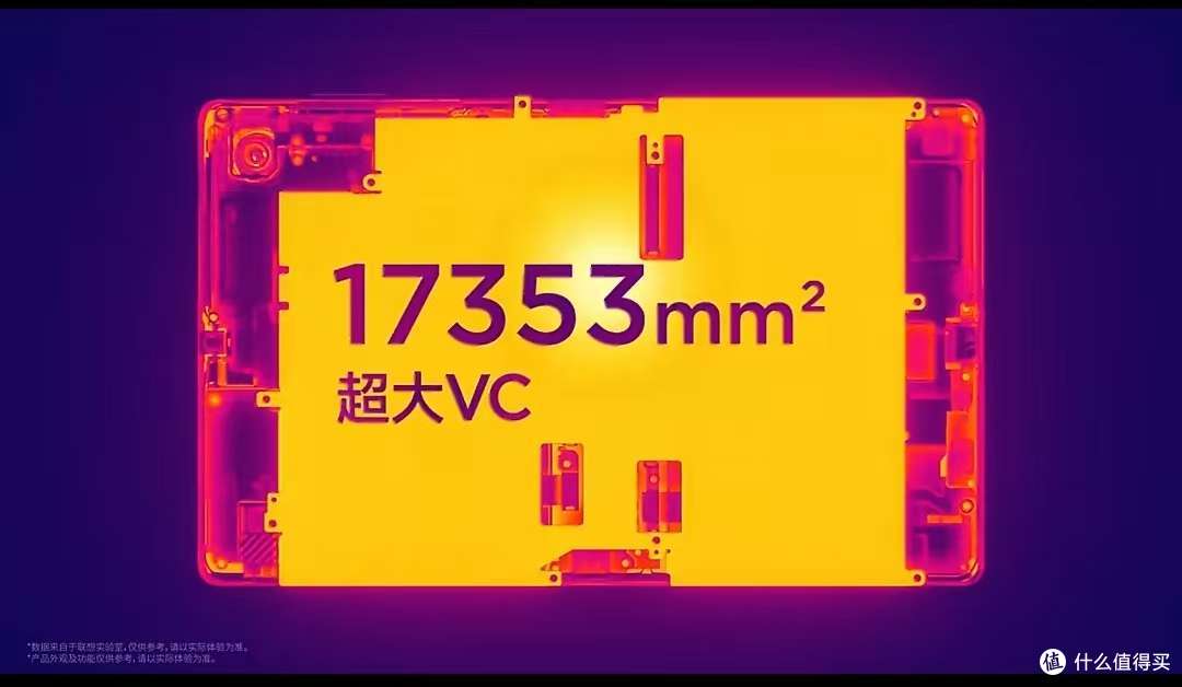 453万分性能猛兽!拯救者Y700五代:8.8寸LCD屏竟能玩3A大作?