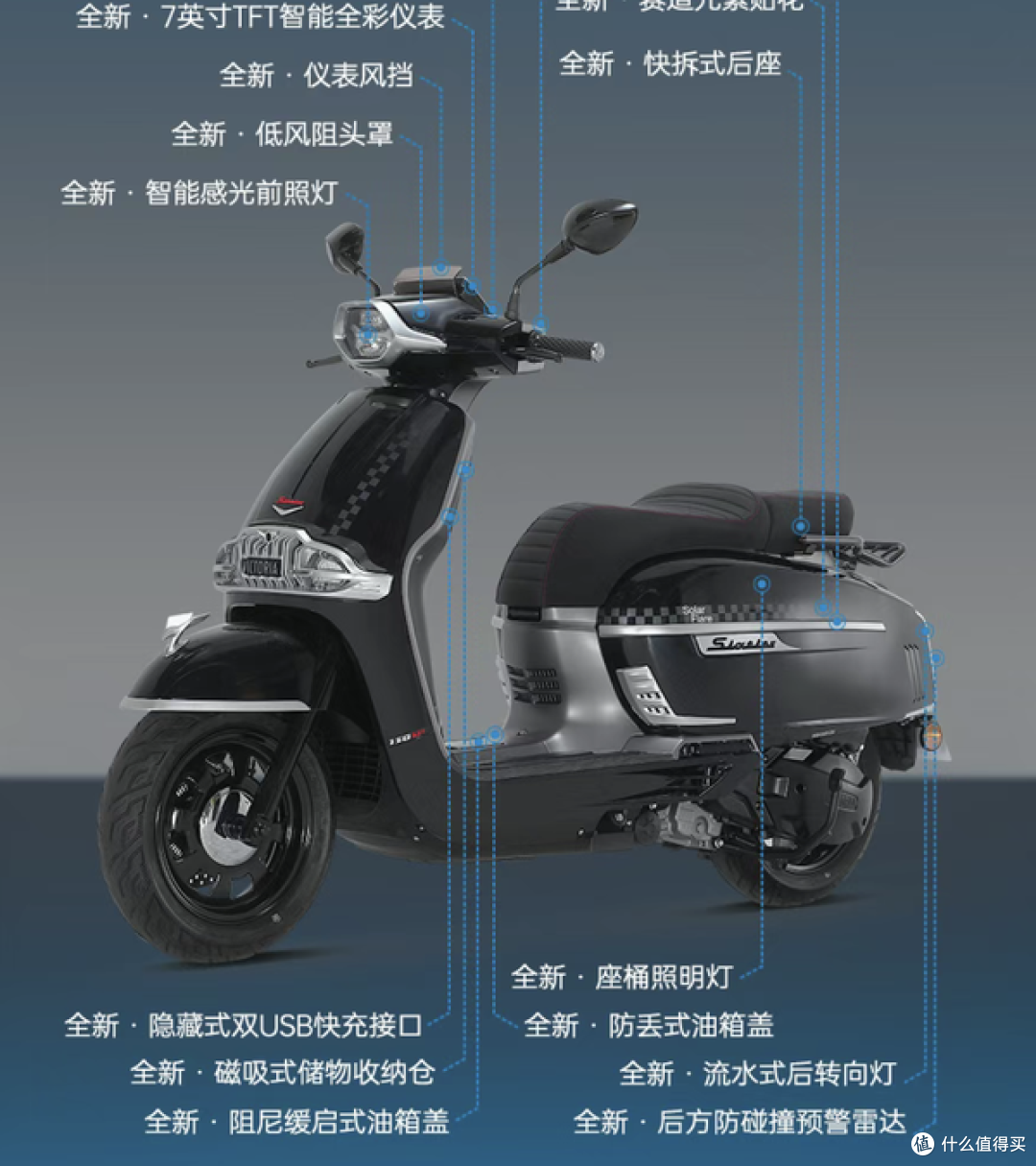 维多利亚Sixties 150Si+今日曜熠上市！海湾石油联名版仅1.38万!