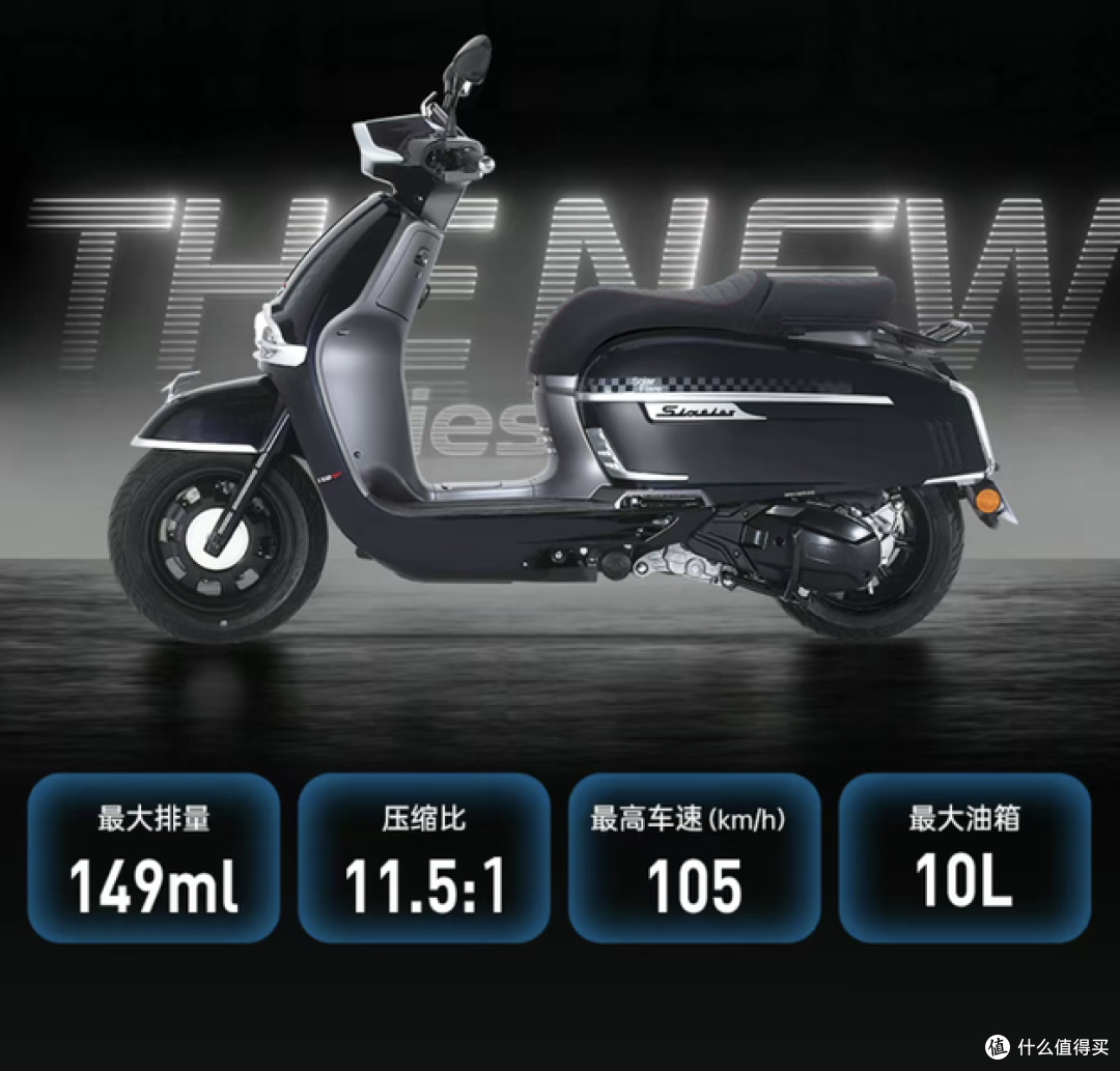 维多利亚Sixties 150Si+今日曜熠上市！海湾石油联名版仅1.38万!