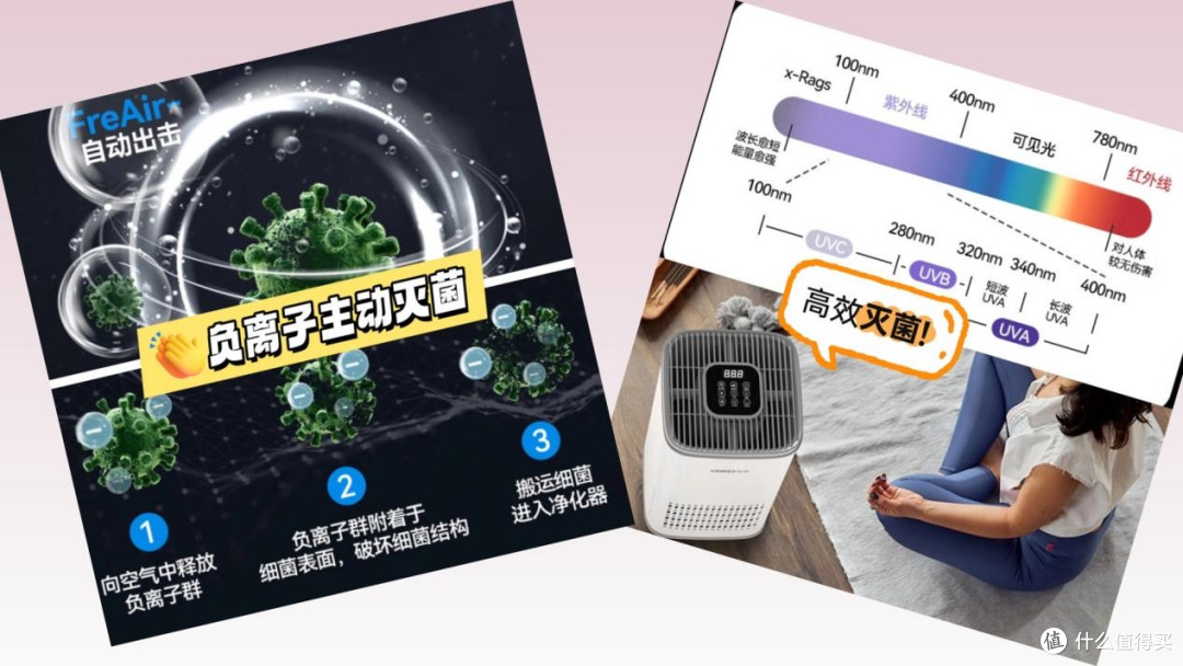 2026年宠物空气净化器十大爆款选哪个牌子好,新手必看测评!
