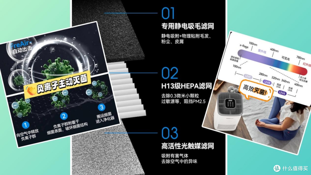 2026年宠物空气净化器十大爆款选哪个牌子好,新手必看测评!