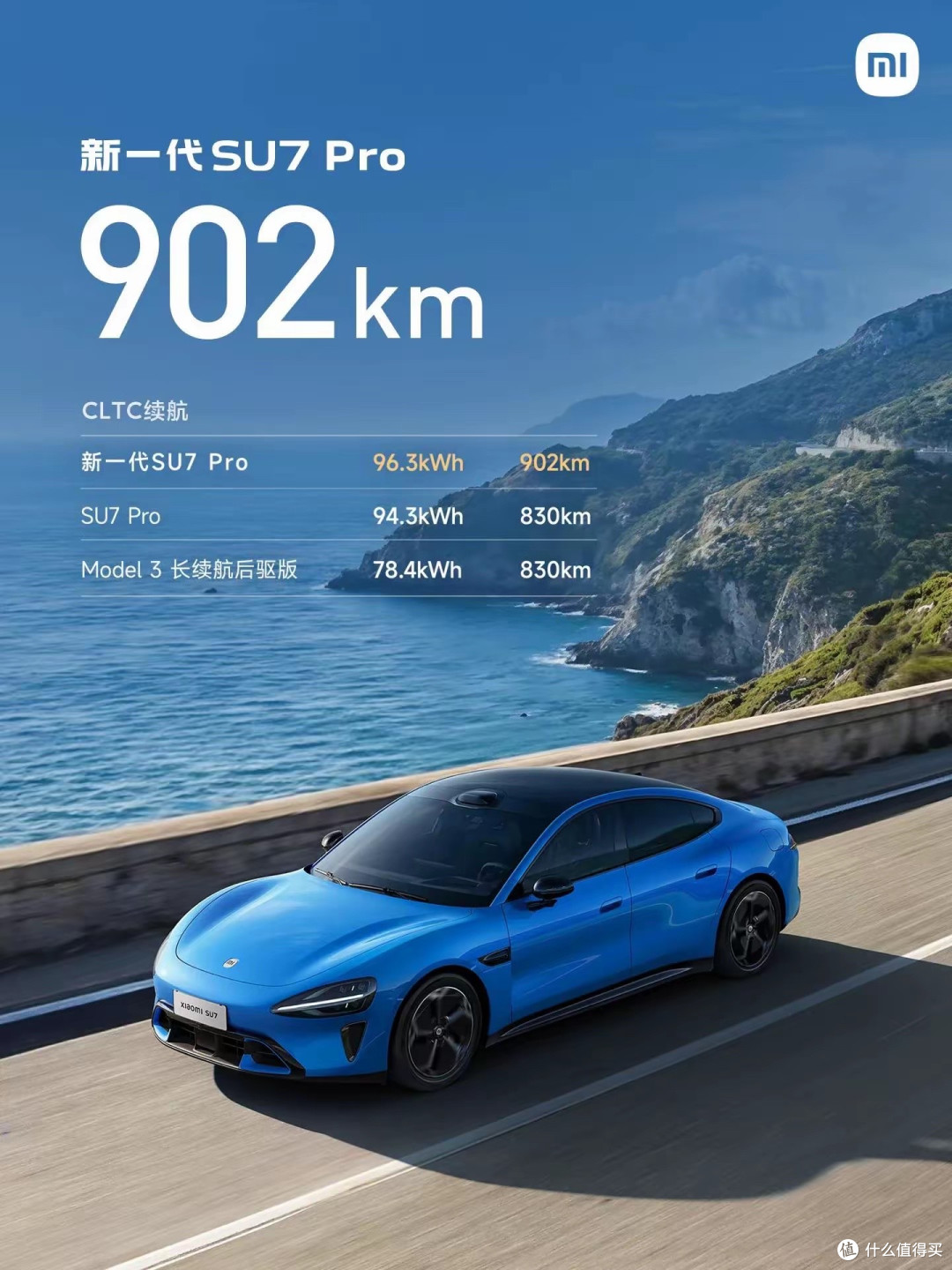 新一代SU7升级:3.08秒破百+902km续航,充电仅需12分钟