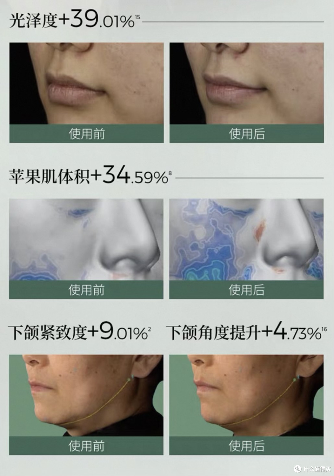 30岁+干皮还在为纹路焦虑？这瓶面霜才是熟龄肌的“归宿”