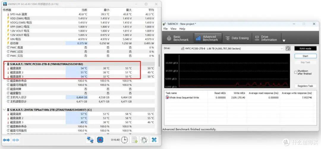 长江存储PC550固态硬盘测试,满载功耗不到6W,速度突破11800MB/s