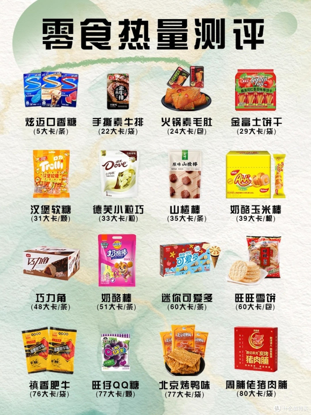 减脂期零食热量测评