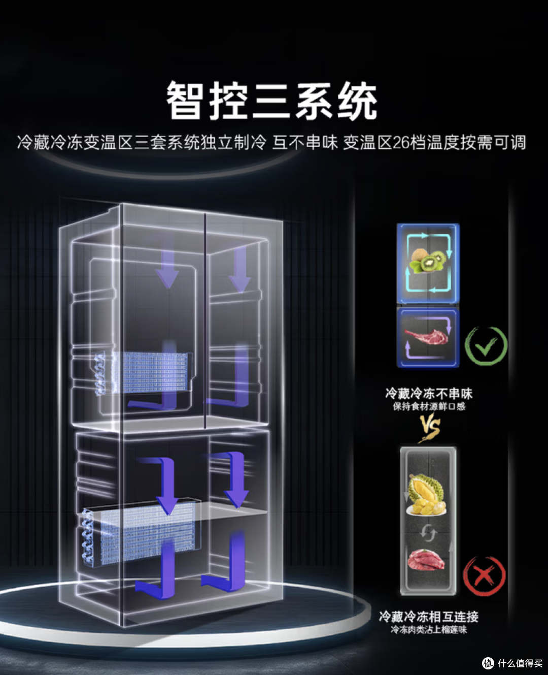 卡萨帝冰箱新品 原石系列 BCD-540WGCTDMGDEU1 AWE同款540升级款