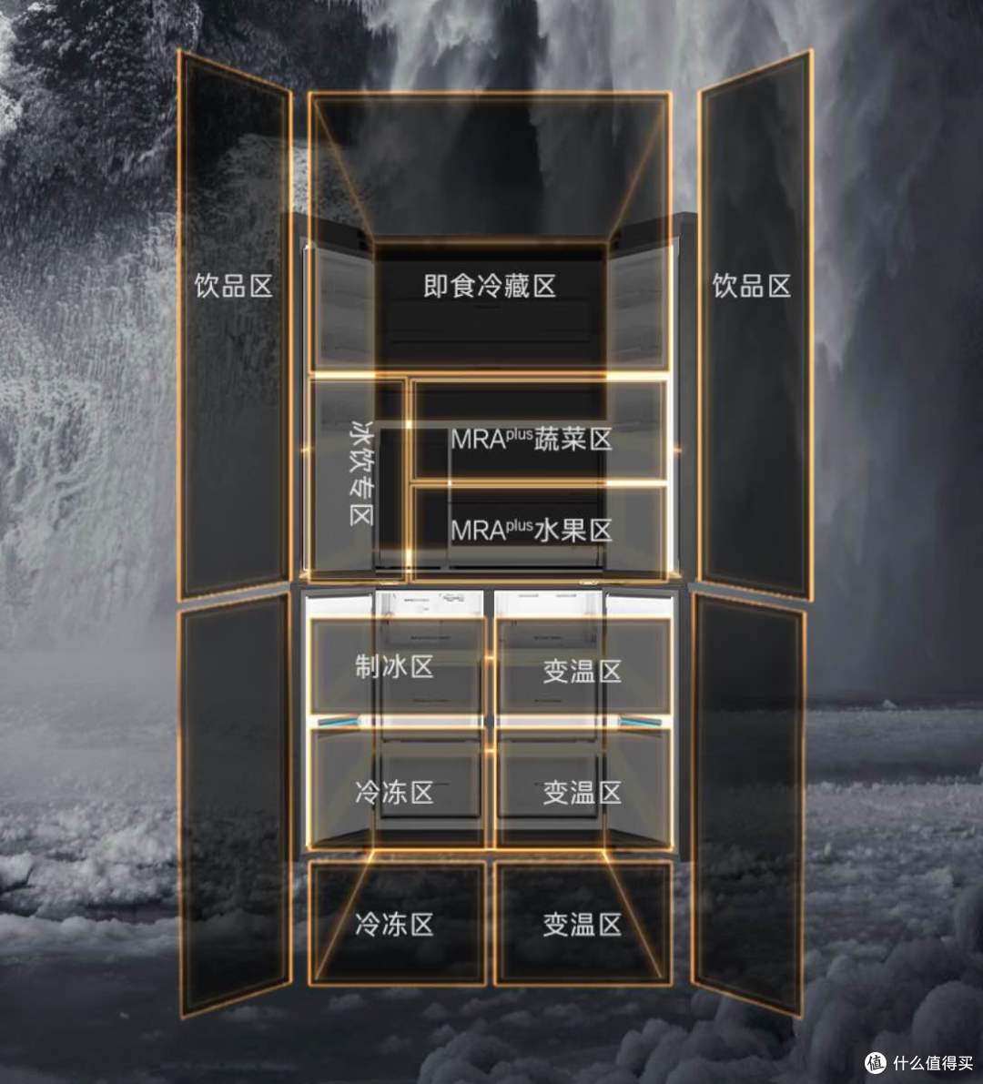 卡萨帝冰箱新品 原石系列 BCD-540WGCTDMGDEU1 AWE同款540升级款