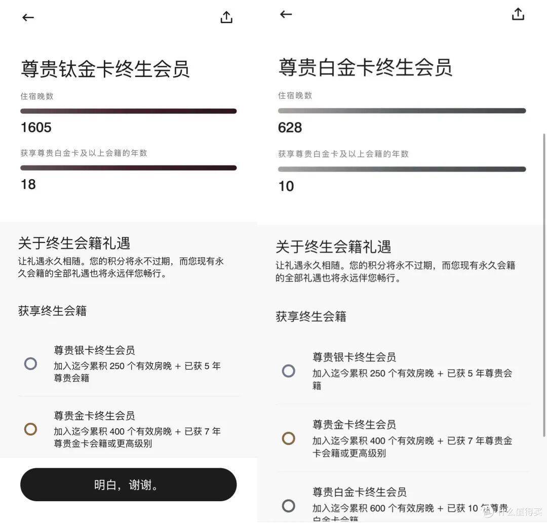 万豪终生白金