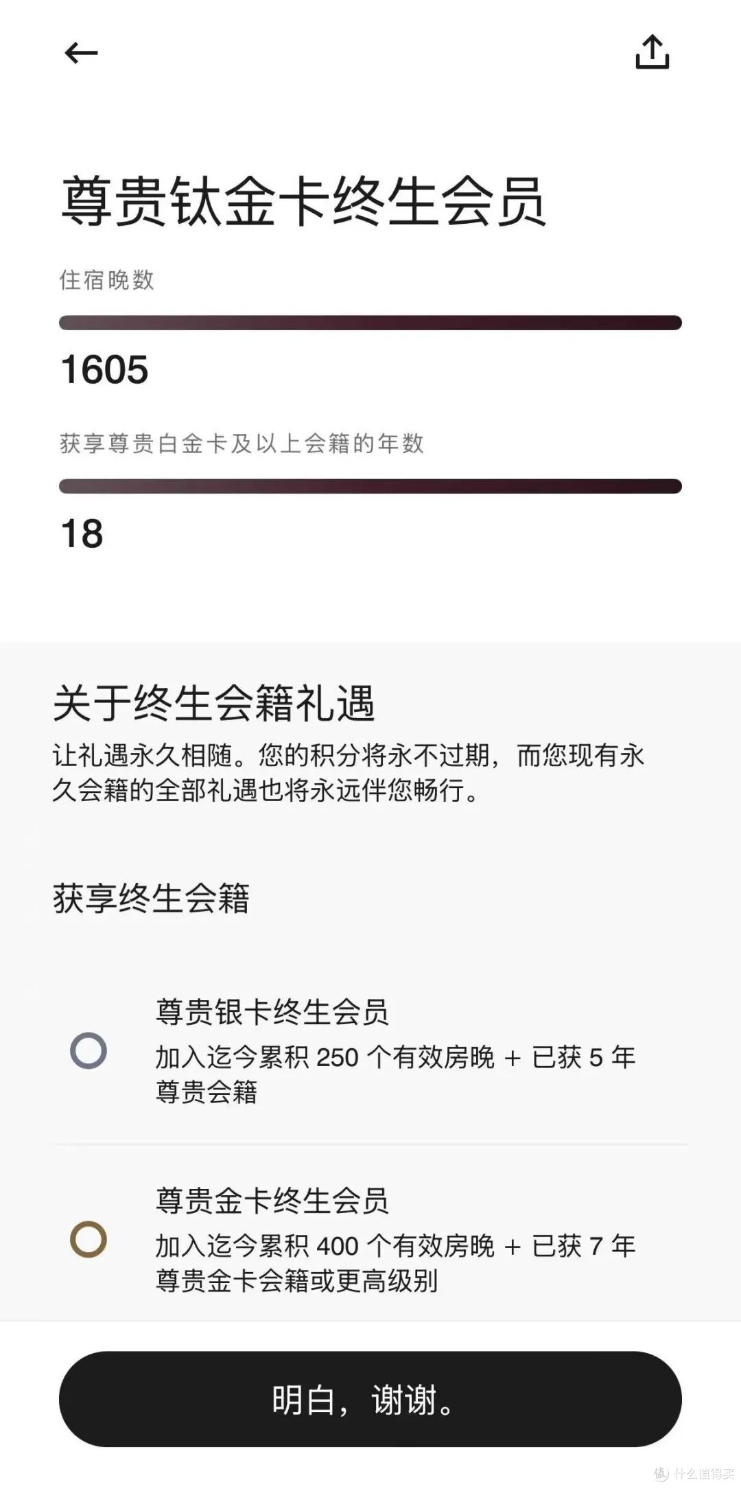 终生钛金卡