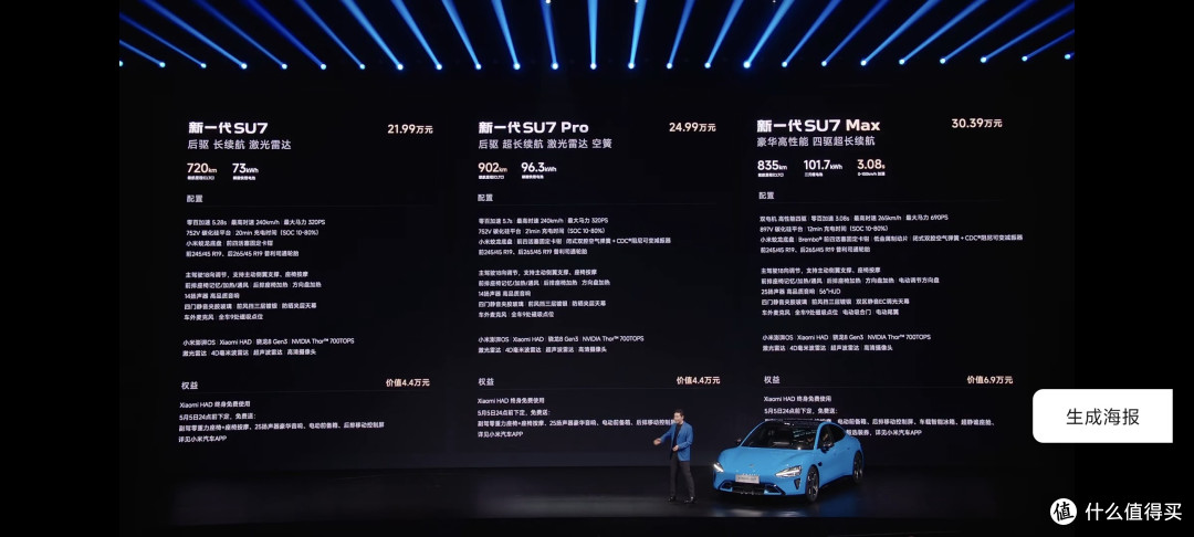 34分钟锁单1.5万台!小米SU7新品21.99万起硬刚特斯拉