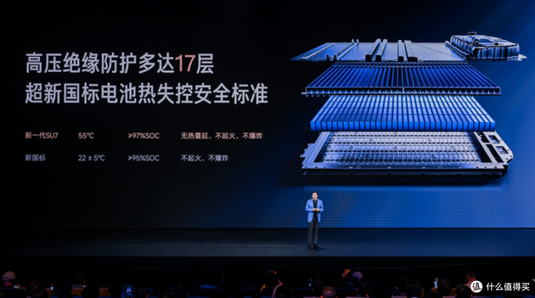 21.99万起！新一代SU7动力、底盘、续航、驾乘体验全方位升级