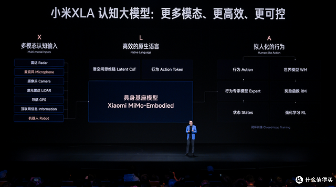 21.99万起！新一代SU7动力、底盘、续航、驾乘体验全方位升级