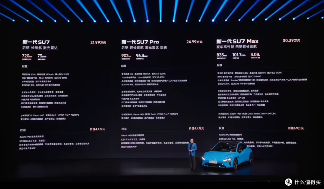 续航破900km、智驾全系顶配!新一代小米SU7解析,看完再决定!