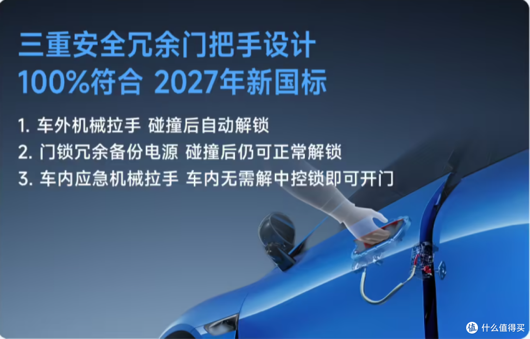 续航破900km、智驾全系顶配!新一代小米SU7解析,看完再决定!