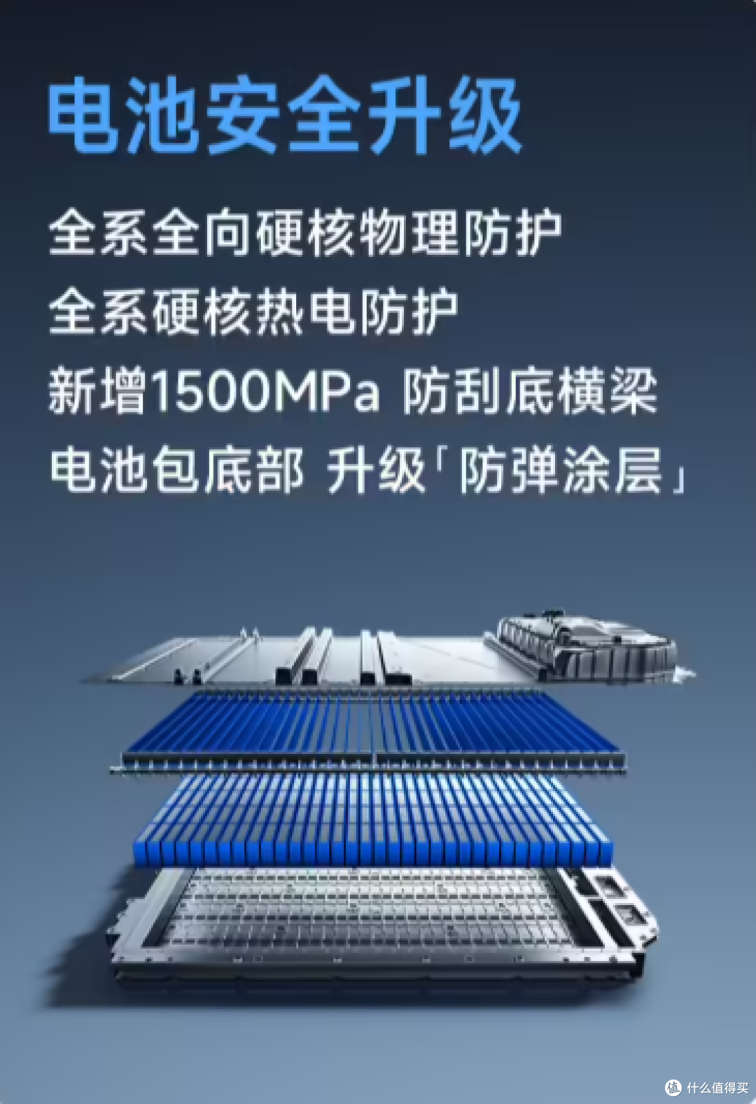 续航破900km、智驾全系顶配!新一代小米SU7解析,看完再决定!
