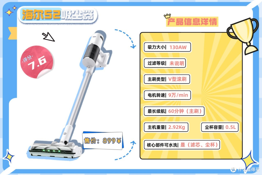 2026家用吸尘器什么品牌好?家用吸尘器十大排名榜揭晓,为你解答