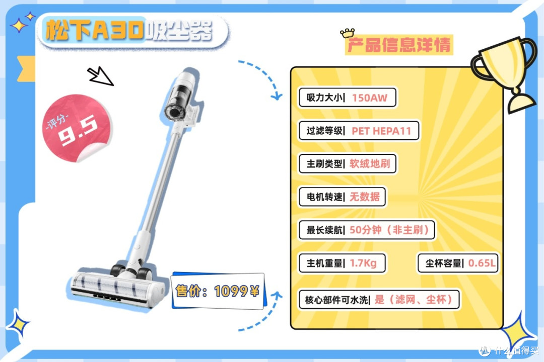 2026家用吸尘器什么品牌好?家用吸尘器十大排名榜揭晓,为你解答