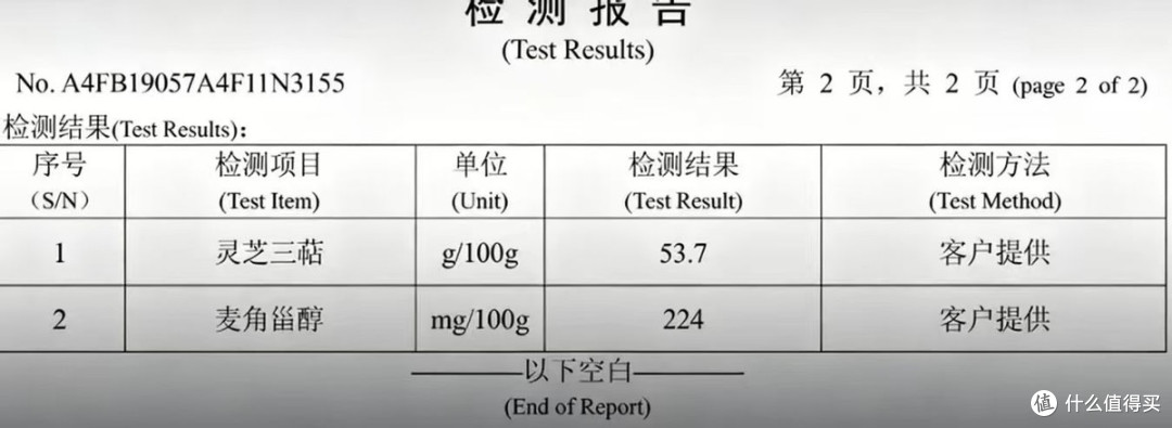 2026灵芝孢子油推荐:哪个牌子的好一点?含量+吸收效果+口碑对比