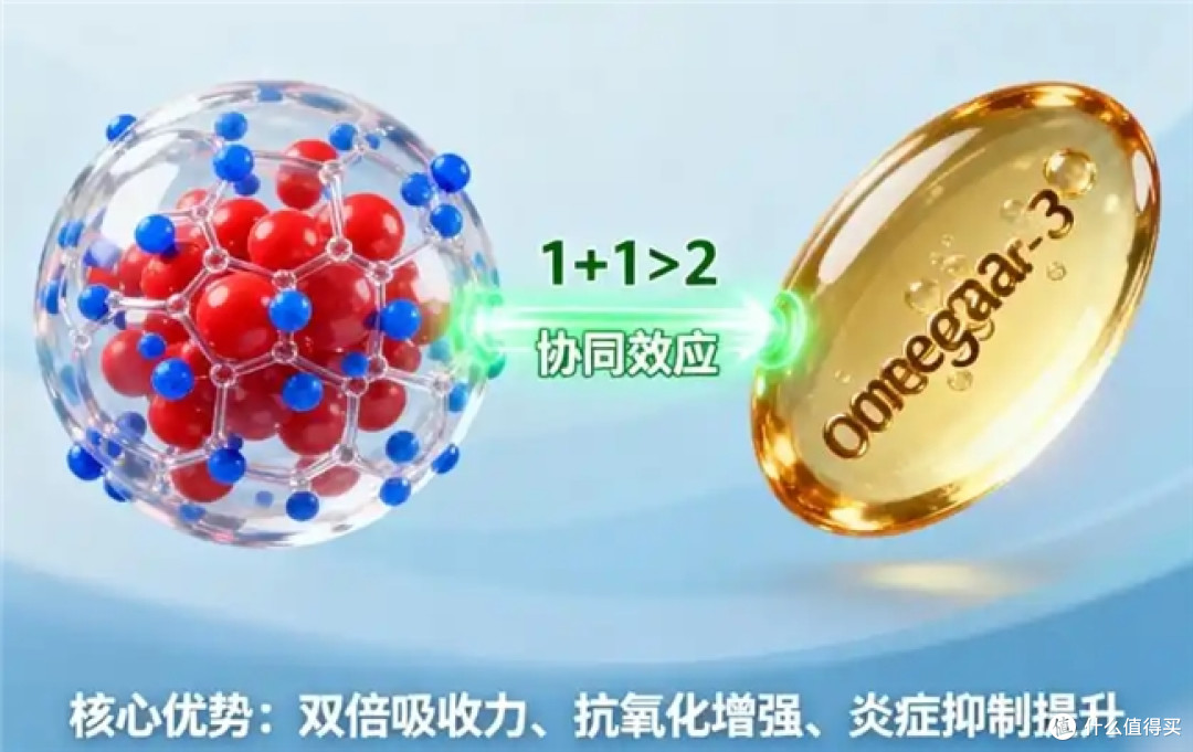 哪个牌子磷虾油好吸收2026年磷虾油品牌评测白皮书:五大维度解析