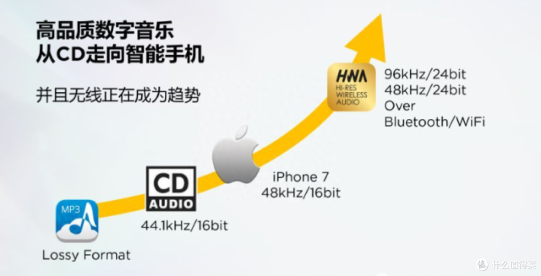 开放式耳机哪个品牌好用？2026年十大口碑最好开放式耳机品牌推荐