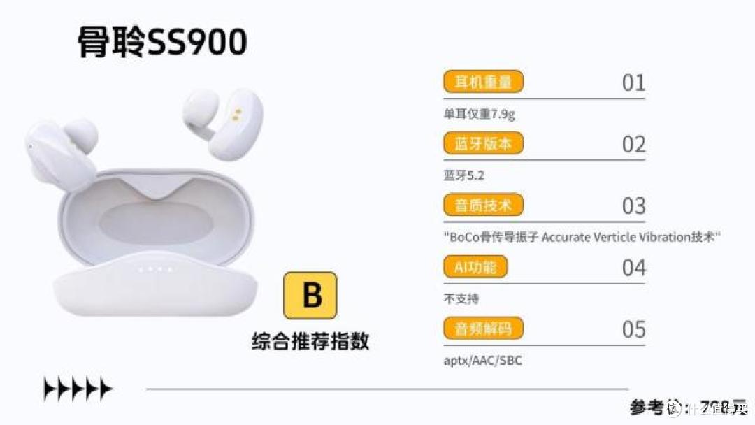 开放式耳机哪个品牌好用？2026年十大口碑最好开放式耳机品牌推荐