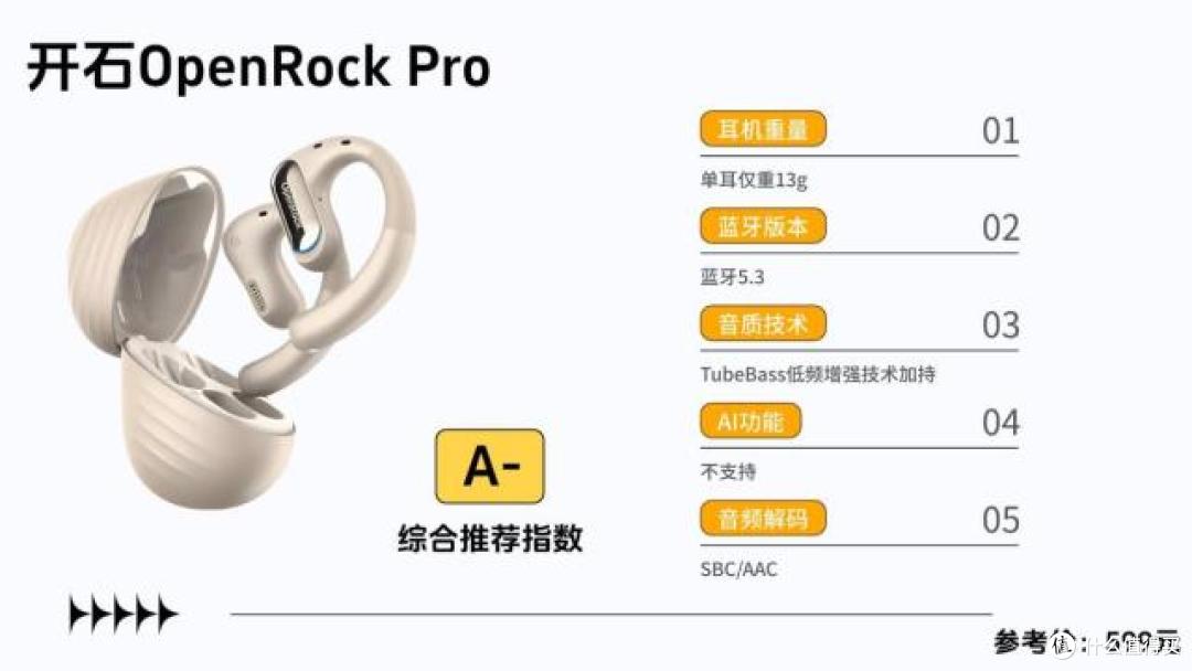 开放式耳机哪个品牌好用？2026年十大口碑最好开放式耳机品牌推荐
