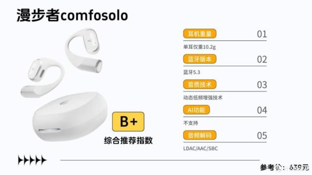 开放式耳机哪个品牌好用？2026年十大口碑最好开放式耳机品牌推荐