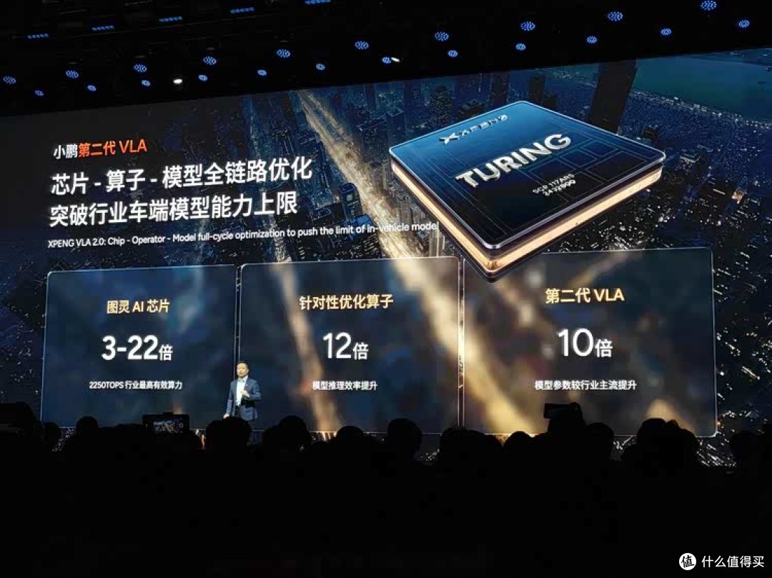 “洋人之下我第一”刷屏?小鹏的VLA2.0到底动了谁的蛋糕?