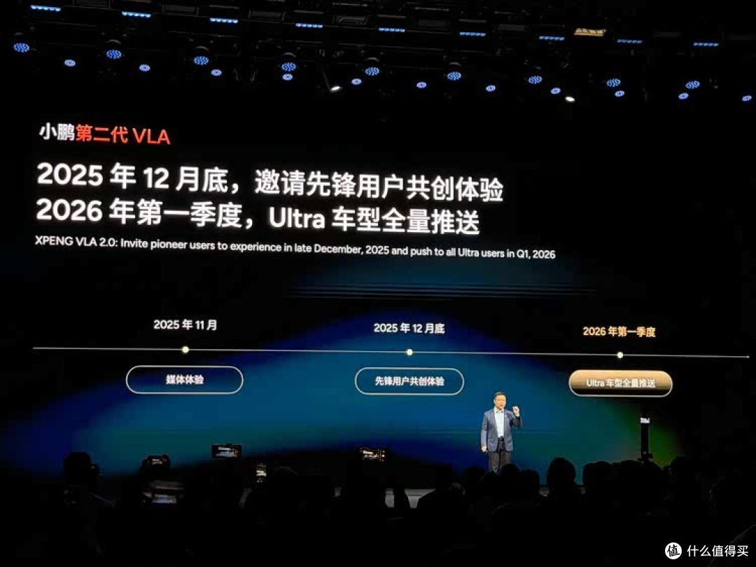 “洋人之下我第一”刷屏?小鹏的VLA2.0到底动了谁的蛋糕?
