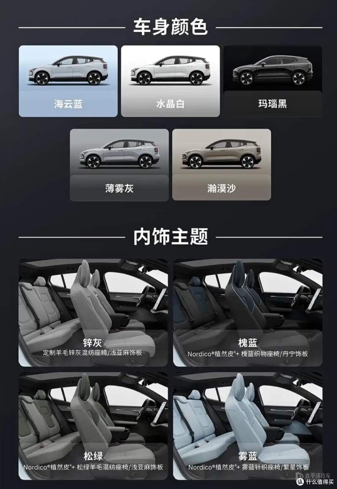 新款沃尔沃EX30上市 限时参考尊享价15.98万元起