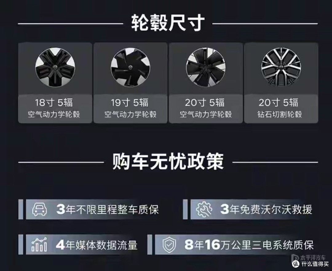 新款沃尔沃EX30上市 限时参考尊享价15.98万元起