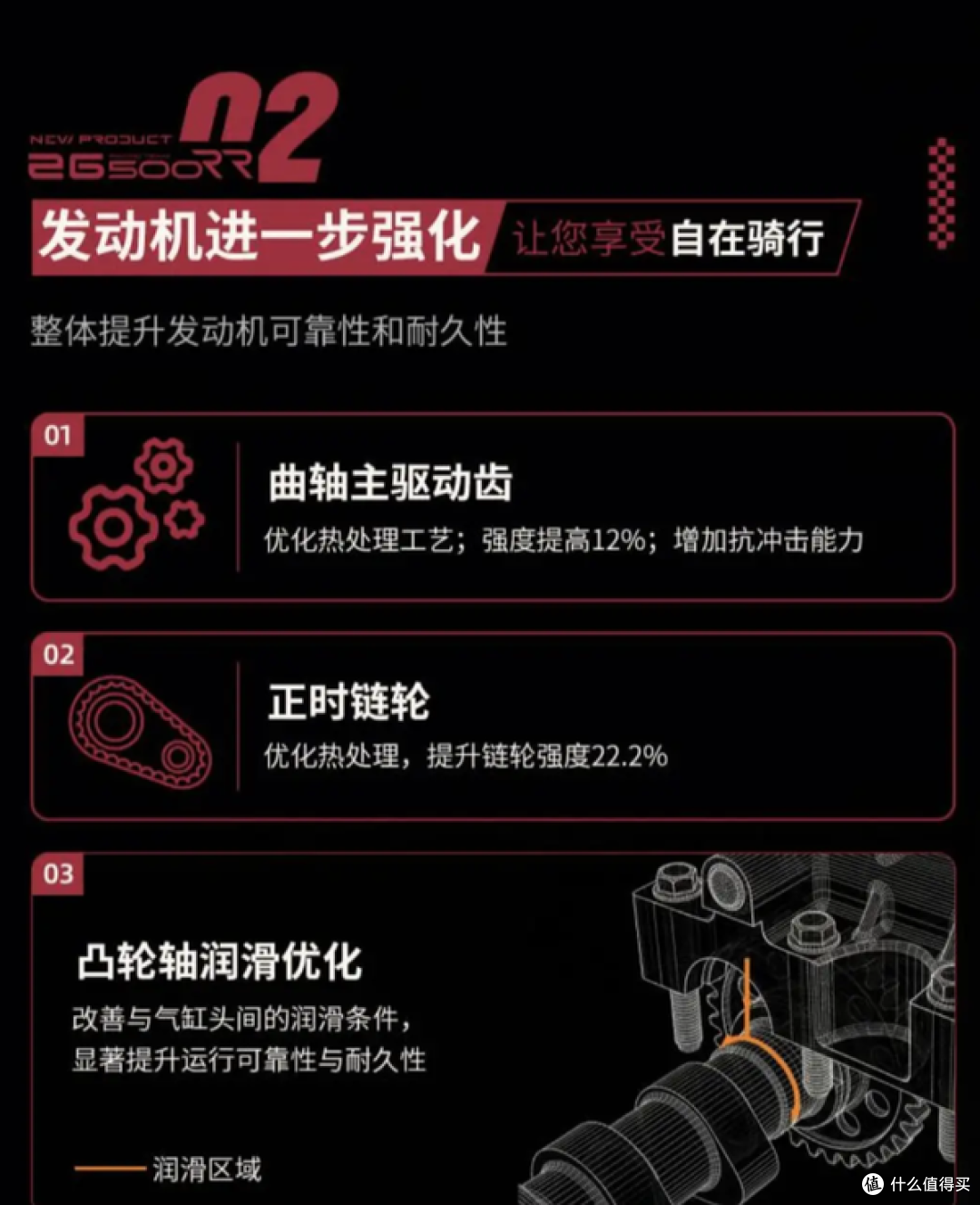 2026款张雪500RR明晚发布,这套逆天配置是要把底裤都脱了?