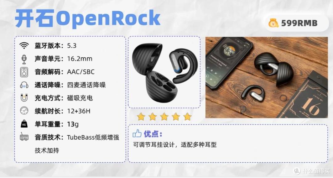 开放式耳机哪个值得入手？南卡/开石/漫步者三款热门机型实测对比