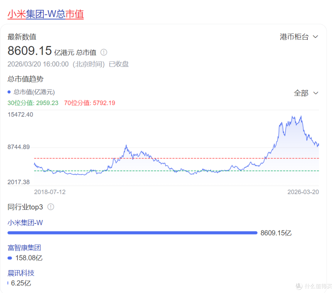 新一代SU7发布:小米汽车行驶到智驾的十字路口?