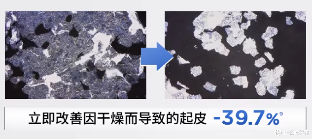 急救面霜哪个牌子好?认准3大标准,解锁科学选品思路