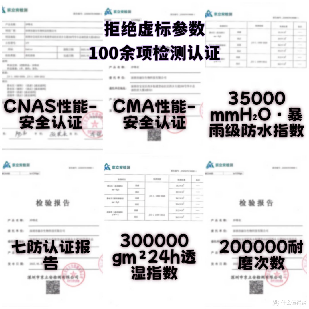 户外党必看冲锋衣十大名牌排名,2026高口碑品牌性能多维度解析!